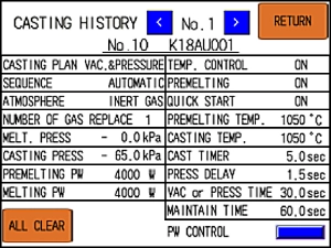 CASTING HISTORY PAGE